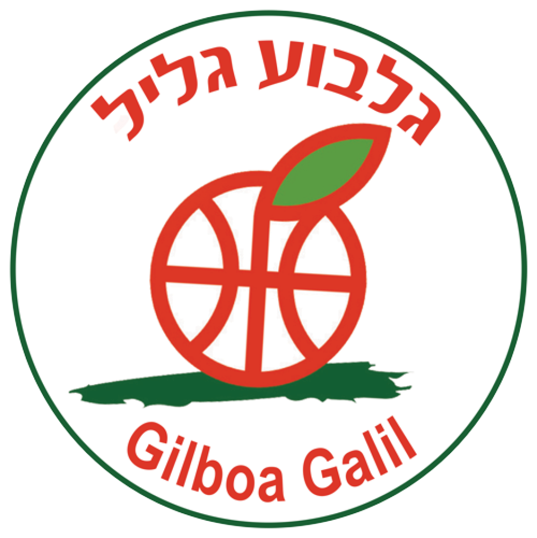 GilboaGalil